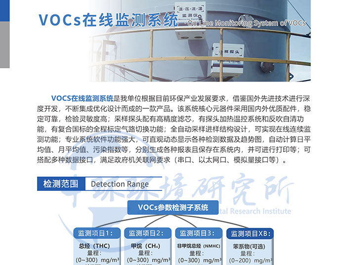 VOCs在线监测（FID）