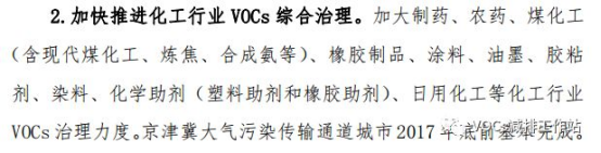 VOCs治理技术 |行业（四）：焦化行业VOCs治理市场分布解析