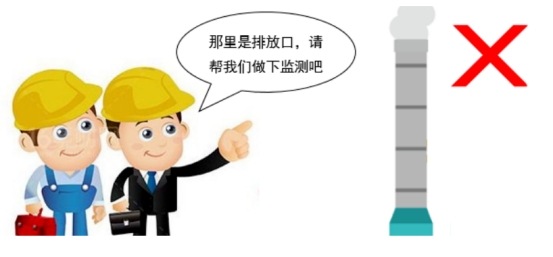 废气采样口“前4后2”时代正式开启！企业必看新旧标准差异与整改要点