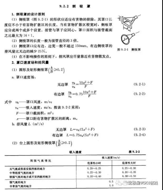 各类集气罩VOCs废气风量计算 | 附VOCs无组织收集优秀案例做法