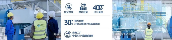 5塔RTO如何解决超大风量VOCs治理？